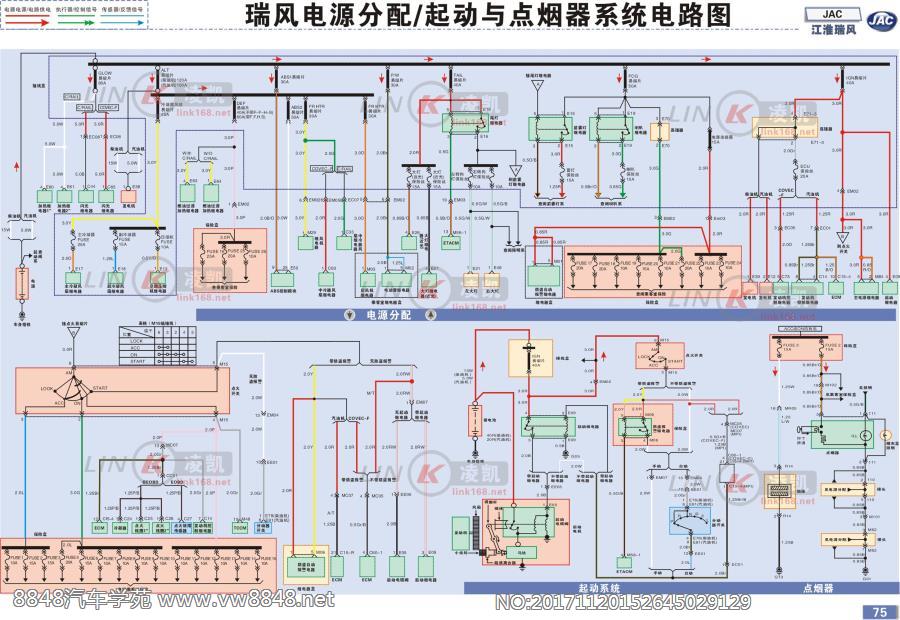 江淮瑞风 ·电源分配起动与点烟器系统电路图